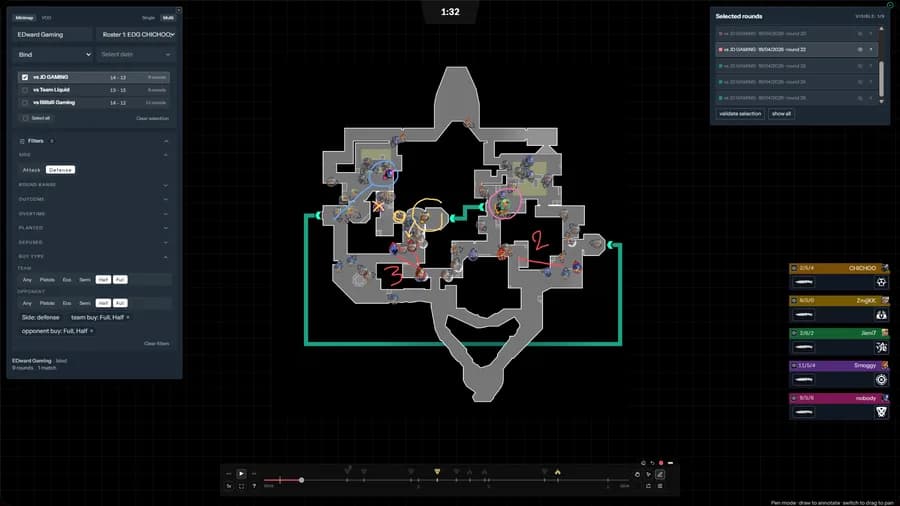 StatsIQ replay engine VOD mode