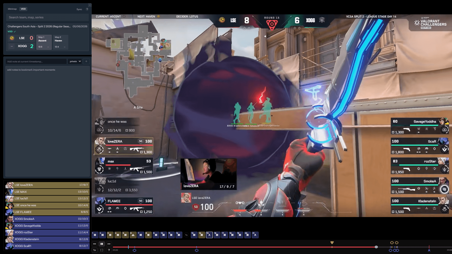 StatsIQ replay engine VOD sync mode